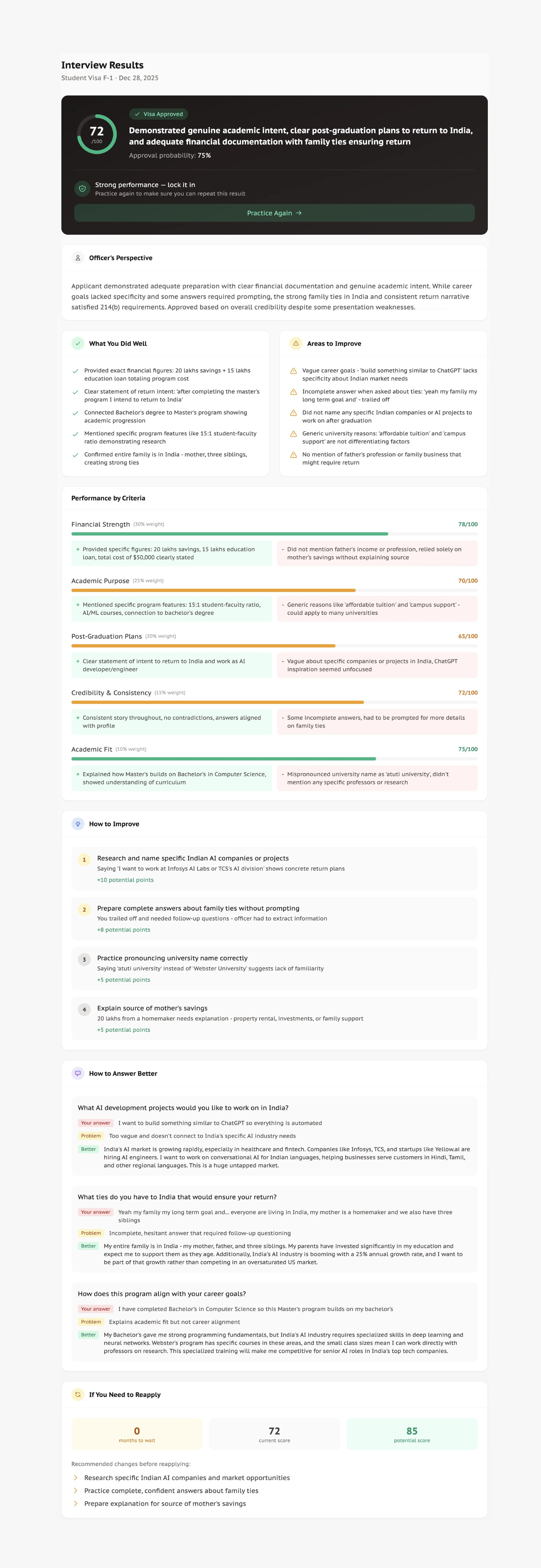 Permito.ai detailed feedback report showing score, category breakdown, specific recommendations and improved answer examples