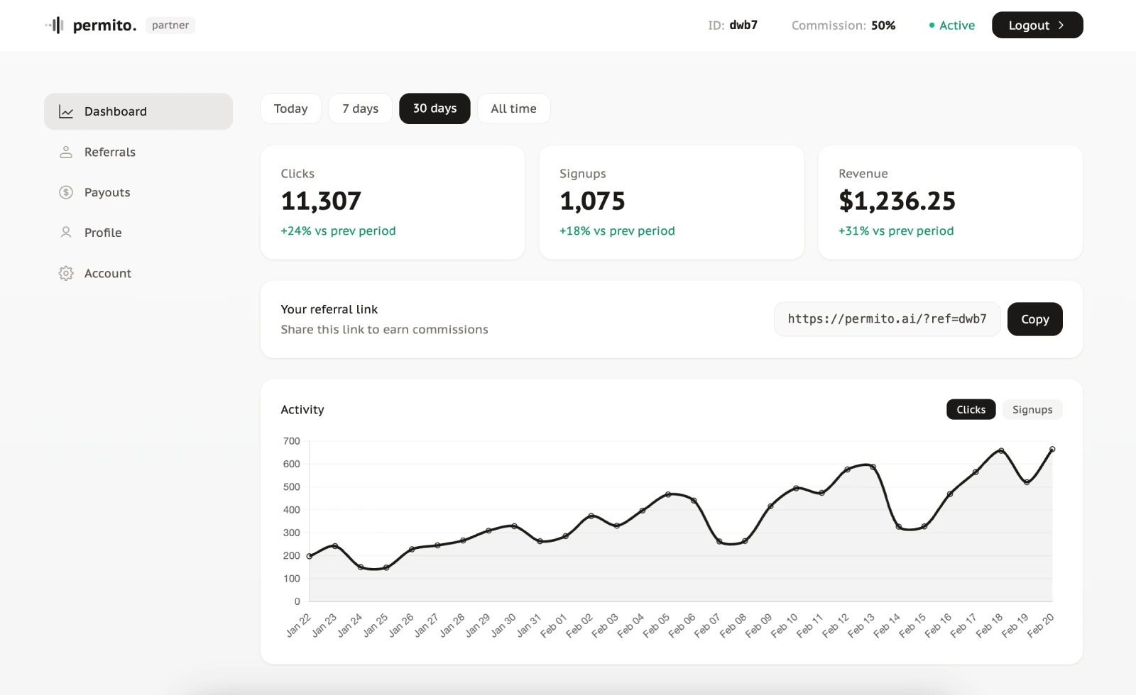Partner dashboard with real earnings data